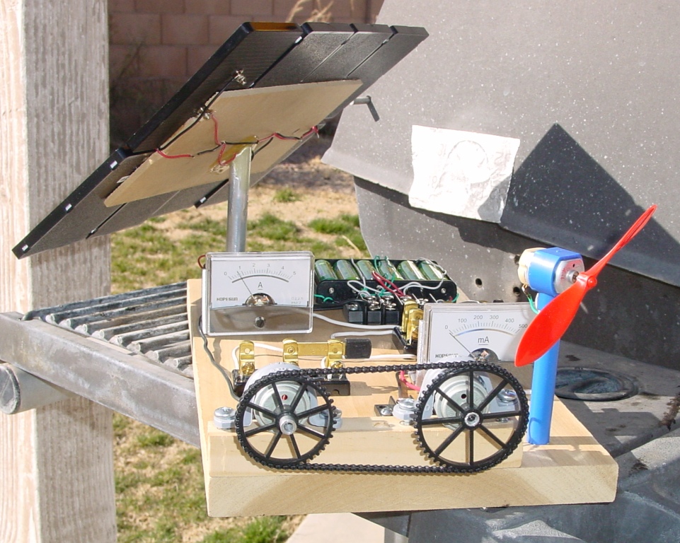 Solar Energy Science Project Kit (Home)